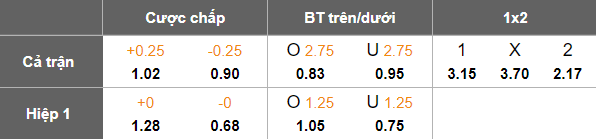 Nhận định, soi kèo Hacken vs Djurgardens, 19h00 ngày 27/7: Khó tin cửa trên - Ảnh 5