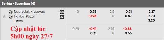 Nhận định, soi kèo Napredak Krusevac vs Novi Pazar, 0h00 ngày 28/7: Điểm số đầu tiên - Ảnh 5