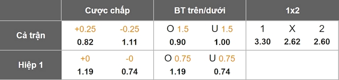 Nhận định, soi kèo Platense vs Argentinos Juniors, 5h00 ngày 27/7: Khó cho cả hai - Ảnh 9