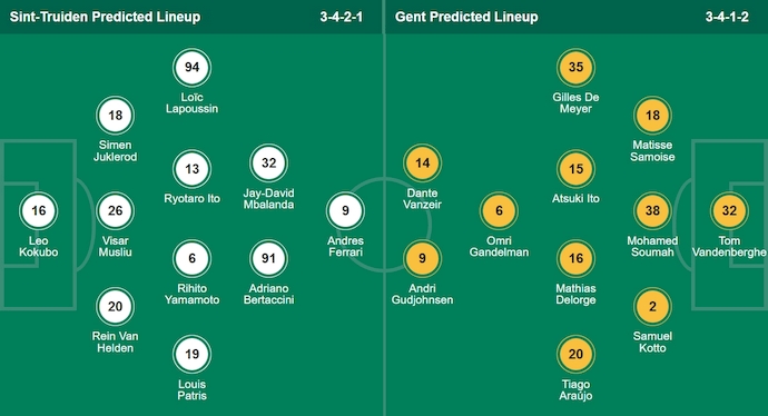 Nhận định, soi kèo Sint-Truidense vs KAA Gent, 0h15 ngày 28/7: Phong độ là nhất thời - Ảnh 6