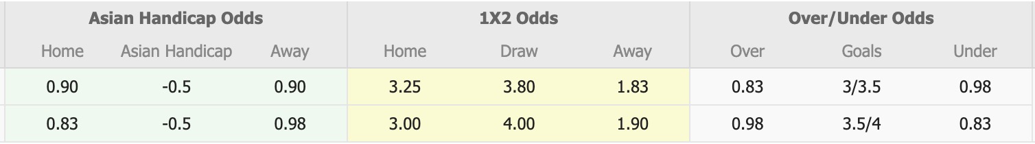 Nhận định, soi kèo Holland Park Hawks vs Broadbeach United, 16h30 ngày 29/7: Tiếp tục hưng phấn - Ảnh 1