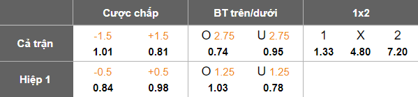 Nhận định, soi kèo Siauliai vs Dainava Alytus, 23h00 ngày 28/7: Tìm lại nụ cười - Ảnh 5