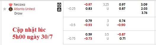 Nhận định, soi kèo Necaxa vs Atlanta Utd, 6h30 ngày 31/7: Chia đểm - Ảnh 4