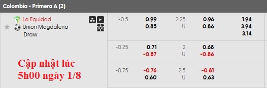 Nhận định, soi kèo La Equidad vs Union Magdalena, 6h00 ngày 2/8: Sân nhà vẫn hơn - Ảnh 5