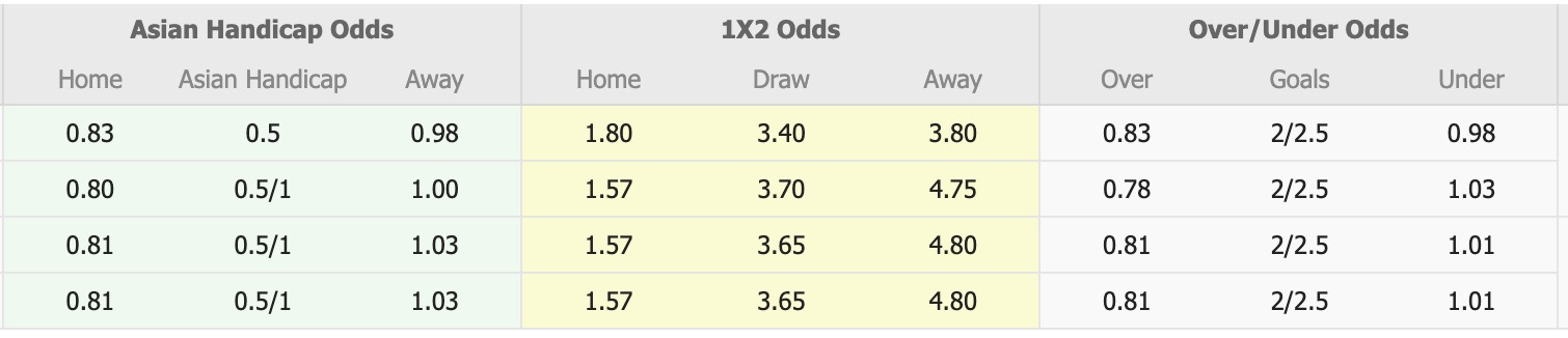Nhận định, soi kèo Changwon FC vs Jeonbuk Hyundai Motors II, 17h00 ngày 1/8: Đòi nợ lượt đi - Ảnh 1