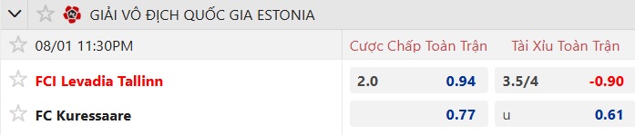 Nhận định, soi kèo Levadia Tallinn vs Kuressaare, 23h30 ngày 1/8: Làm khó nhà vua - Ảnh 5