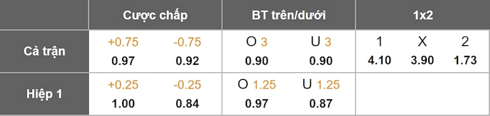 Nhận định, soi kèo Mechelen vs Club Brugge, 1h45 ngày 2/8: Khó cho chủ nhà - Ảnh 1