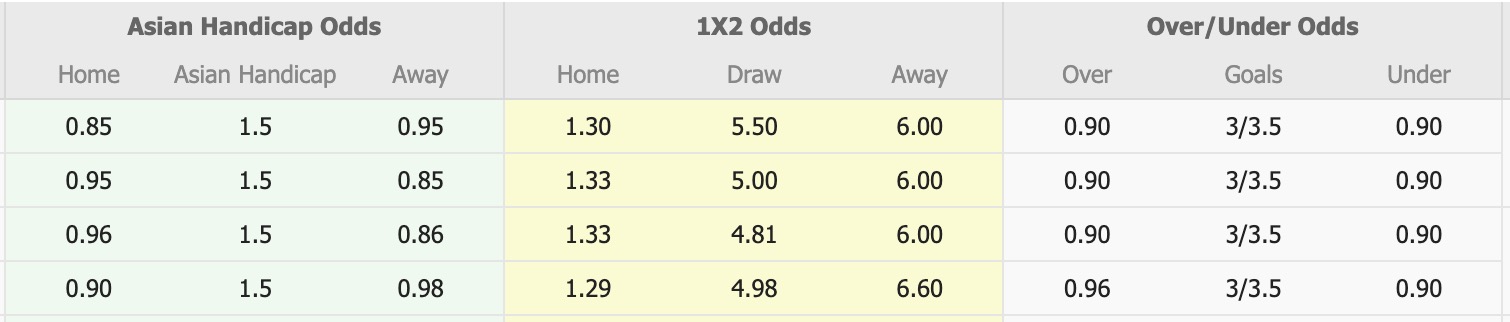 Nhận định, soi kèo Oakleigh Cannons vs Altona Magic, 17h15 ngày 1/8: Tin vào Oakleigh Cannons - Ảnh 1