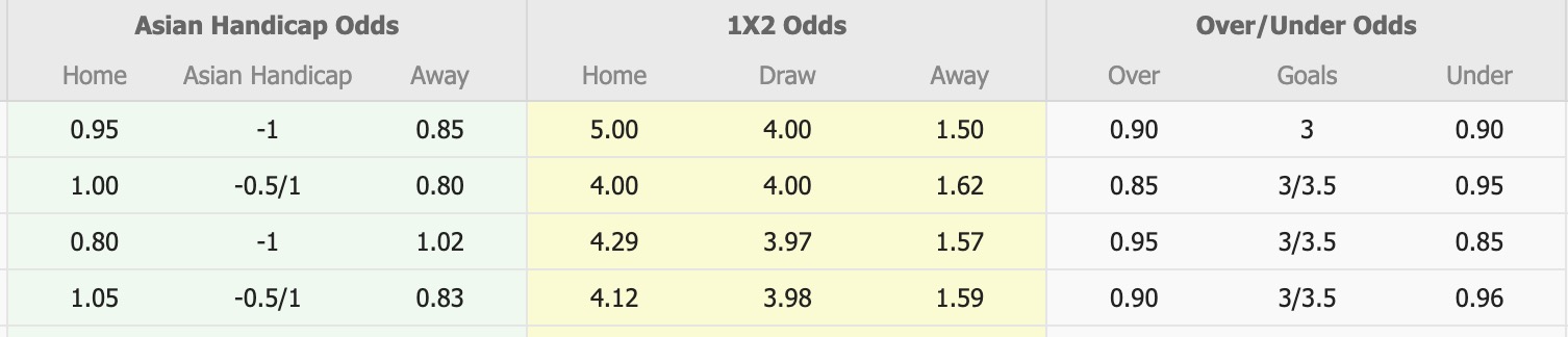 Nhận định, soi kèo Port Melbourne Sharks vs Dandenong City SC, 17h15 ngày 1/8: Trôi dần về đáy bảng - Ảnh 1