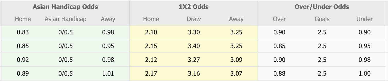 Nhận định, soi kèo V-Varen Nagasaki vs Vegalta Sendai, 16h00 ngày 2/8: Buồn cho chủ nhà - Ảnh 1