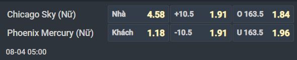 Nhận định b&oacute;ng rổ Chicago Sky W vs Phoenix Mercury W, 05h00 ng&agrave;y 4/8: Kh&aacute;c nhau về động lực - Ảnh 1