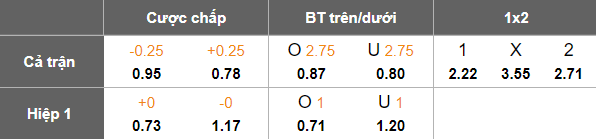 Nhận định, soi kèo Jeonnam Dragons vs Chungnam Asan, 17h00 ngày 2/8: Tin vào cửa trên - Ảnh 5