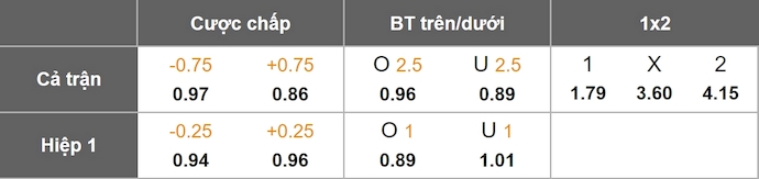 Nhận định, soi kèo KAA Gent vs La Louviere, 1h45 ngày 3/8: Chứng tỏ đẳng cấp - Ảnh 8