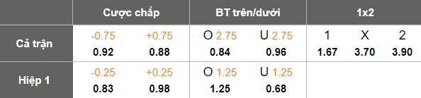 Nhận định, soi kèo Ulsan HD vs Suwon FC, 17h00 ngày 2/8: Đối thủ yêu thích - Ảnh 5