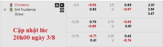 Nhận định, soi kèo Charleroi vs Sint-Truidense, 0h15 ngày 4/8: Chia điểm là hợp lý - Ảnh 6