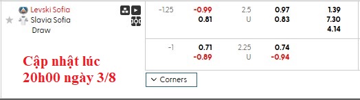 Nhận định, soi kèo Levski Sofia vs Slavia Sofia, 1h15 ngày 4/8: Lấy lại ngôi đầu - Ảnh 6