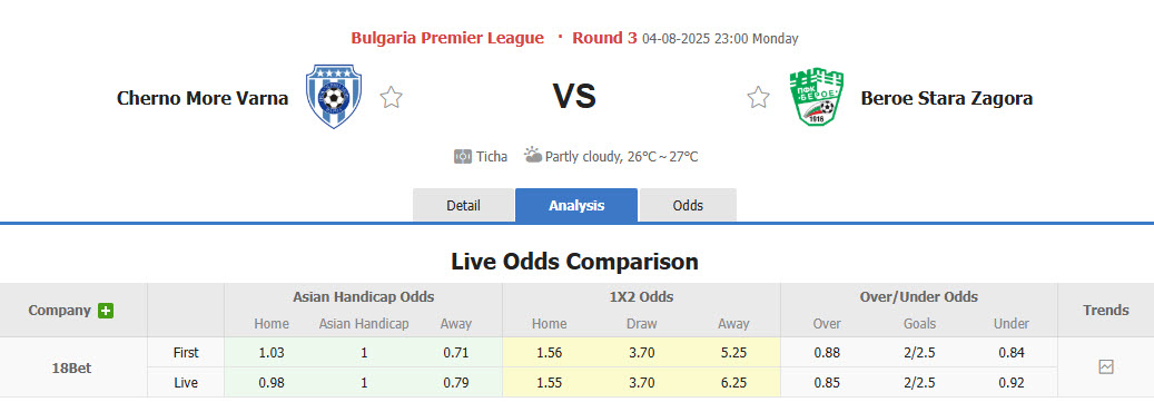 Nhận định, soi kèo Cherno More Varna vs Beroe Stara Zagora, 23h00 ngày 4/8: Bộ mặt rệu rã - Ảnh 1