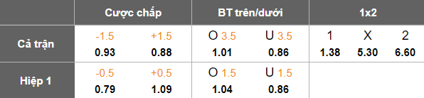 Nhận định, soi kèo Ilves Tampere vs Gnistan, 22h00 ngày 4/8: Trút giận? - Ảnh 8