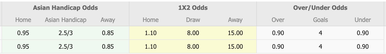 Nhận định, soi kèo Napoli vs Casertana, 15h00 ngày 4/8: Khẳng định đẳng cấp - Ảnh 5