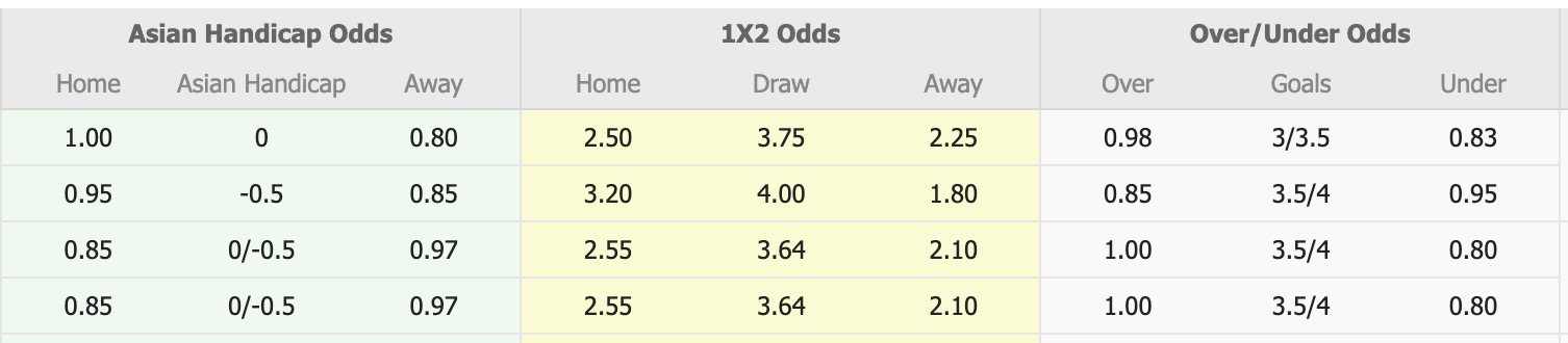 Nhận định, soi kèo Southside Eagles vs SWQ Thunder, 16h30 ngày 5/8: Những người khốn khổ - Ảnh 1