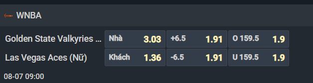 Nhận định b&oacute;ng rổ Qatar vs Lebanon, 01h00 ng&agrave;y 7/8: Chỉ tham vọng th&ocirc;i l&agrave; chưa đủ - Ảnh 3