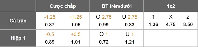 Nhận định, soi kèo Santos vs Juventude, 6h00 ngày 5/8: Cơ hội cho chủ nhà - Ảnh 8