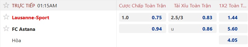 Nhận định, soi kèo Lausanne-Sport vs Astana, 01h15 ngày 8/8: Làm khó chủ nhà - Ảnh 3