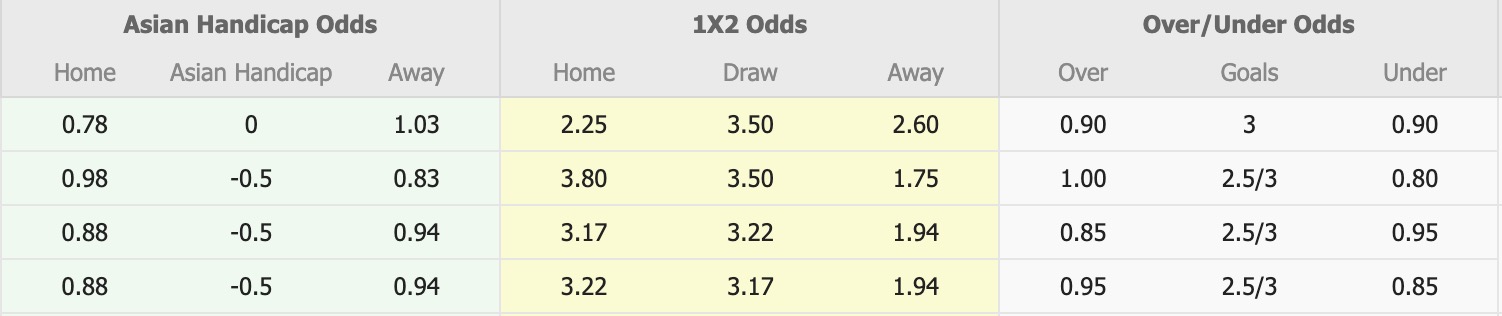 Nhận định, soi kèo Manly United vs Sydney Olympic, 16h30 ngày 8/8: Thắng tiếp lượt về - Ảnh 1