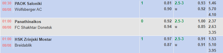 Nhận định, soi kèo Panathinaikos vs Shakhtar Donetsk, 1h00 ngày 8/8: Tin vào khách - Ảnh 1