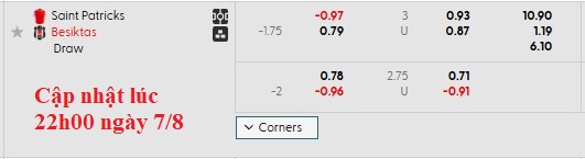 Nhận định, soi kèo St Patrick's vs Besiktas, 1h45 ngày 8/8: Bé hạt tiêu - Ảnh 4