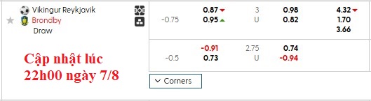 Nhận định, soi kèo Vikingur vs Brondby, 1h45 ngày 8/8: Cởi mở - Ảnh 4