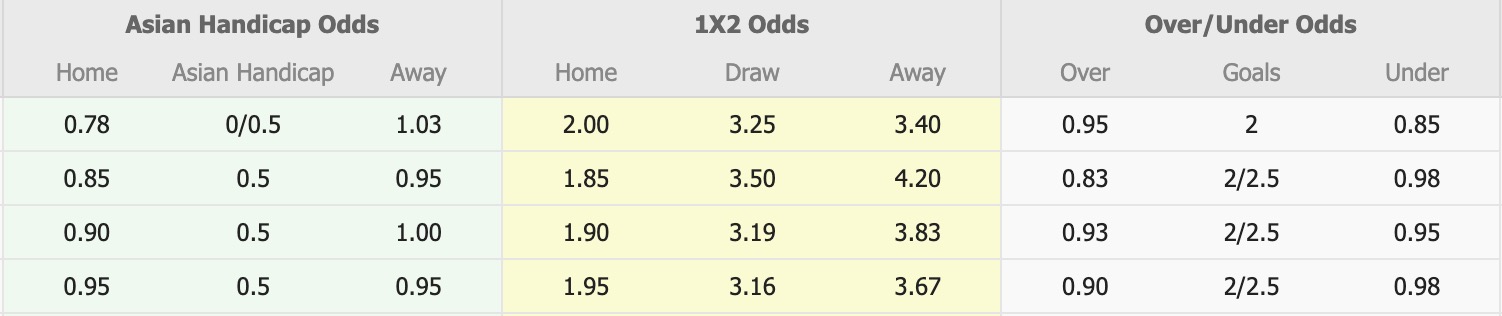 Nhận định, soi kèo Gamba Osaka vs Fagiano Okayama, 17h00 ngày 10/8: Nhọc nhằn xa nhà - Ảnh 1