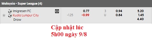Nhận định, soi kèo Imigresen vs Kuala Lumpur City, 16h00 ngày 9/8: Tân binh gặp khó - Ảnh 5