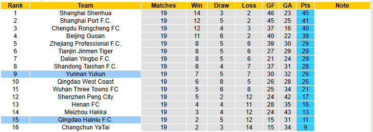 Nhận định, soi kèo Inter Turku vs AC Oulu, 19h00 ngày 9/8: Thêm một lần đau - Ảnh 5