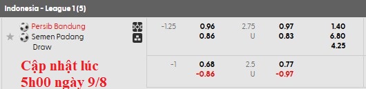 Nhận định, soi kèo Persib Bandung vs Semen Padang, 15h30 ngày 9/8: Tân vương gặp khó - Ảnh 5