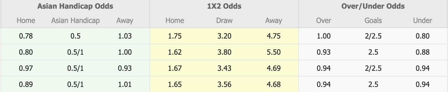 Nhận định, soi kèo Sanfrecce Hiroshima vs Shimizu S-Pulse, 16h30 ngày 10/8: Tiếp tục gieo sầu - Ảnh 1