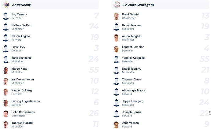 Nhận định, soi kèo Anderlecht vs Zulte Waregem, 21h00 ngày 10/8: Khác biệt đẳng cấp - Ảnh 7