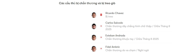 Nhận định, soi kèo Club Leon vs Monterrey, 8h00 ngày 12/8: Tận dụng cơ hội - Ảnh 6