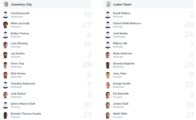 Nhận định, soi kèo Coventry City vs Luton Town, 1h45 ngày 13/8: Không hề dễ dàng - Ảnh 5