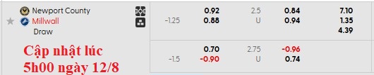 Nhận định, soi kèo Newport County vs Millwall, 1h30 ngày 13/8: Điều bất ngờ - Ảnh 4