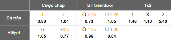 Nhận định, soi kèo nữ Indonesia vs nữ Campuchia, 19h30 ngày 12/8: Danh dự cho ai? - Ảnh 5