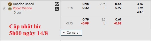 Nhận định, soi kèo Dundee Utd vs Rapid Wien, 1h45 ngày 15/8: Như lượt đi - Ảnh 4