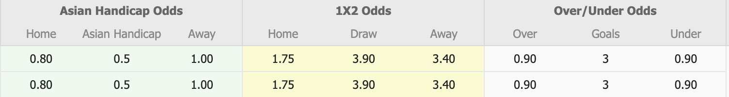 Nhận định, soi kèo Dynamic Herb Cebu vs Kasuka, 18h00 ngày 15/8: Sửa sai - Ảnh 1