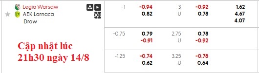 Nhận định, soi kèo Legia Warszawa vs AEK Larnaca, 2h00 ngày 15/8: Ngẩng đầu rời giải - Ảnh 5