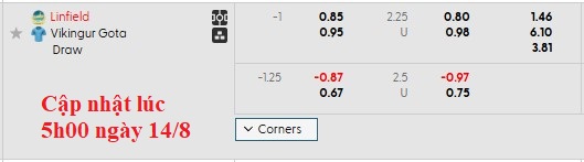 Nhận định, soi kèo Linfield vs Vikingur, 1h45 ngày 15/8: Lật ngược thế cờ - Ảnh 4