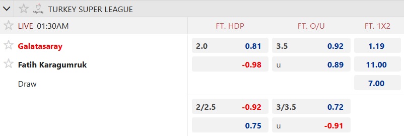 Nhận định, soi kèo Galatasaray vs Fatih, 01h30 ngày 16/8: Sức mạnh vô địch - Ảnh 5