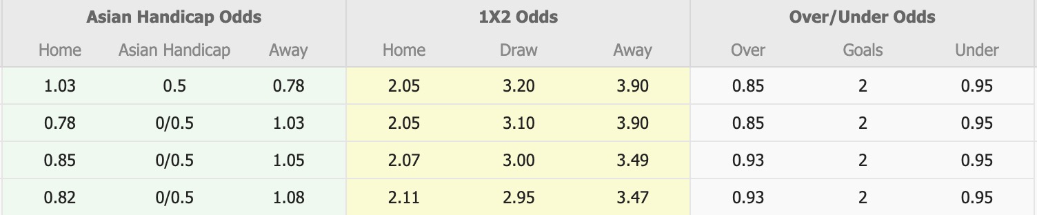 Nhận định, soi kèo Kyoto Sanga vs Tokyo Verdy, 17h00 ngày 16/8: 3 điểm nhọc nhằn - Ảnh 1