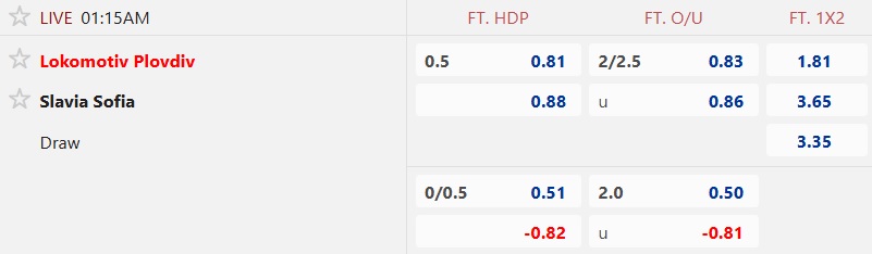 Nhận định, soi kèo PFC vs Slavia Sofia, 01h15 ngày 16/8: Khách sa sút - Ảnh 5