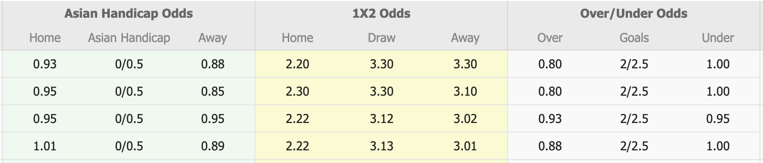 Nhận định, soi kèo Gwangju FC vs Daejeon Hana Citizen, 17h00 ngày 17/8: Kịch bản chia điểm - Ảnh 1