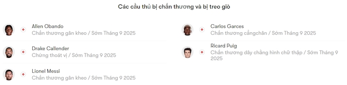 Nhận định, soi kèo Inter Miami vs LA Galaxy, 6h30 ngày 17/8: Tìm lại vị thế - Ảnh 6